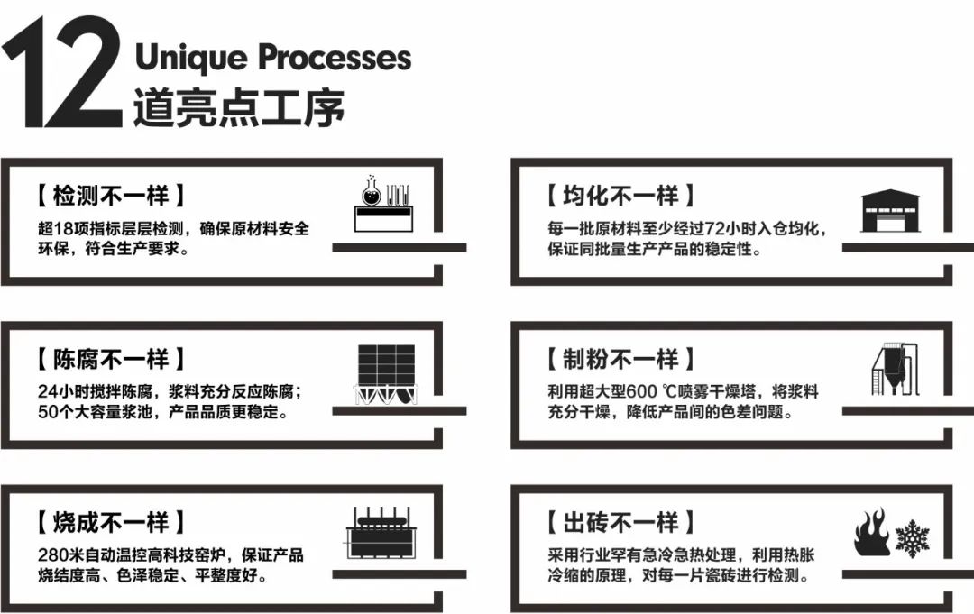 陶企萬(wàn)千，我拿什么來吸引你？(圖5)