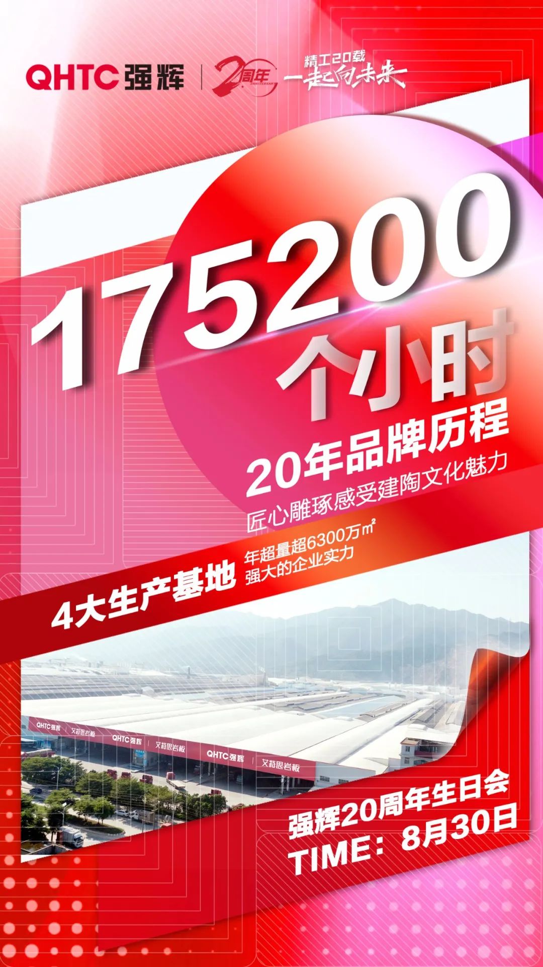 強(qiáng)輝20周年 | 二十載初心不變，匠心雕琢精工品質(zhì)