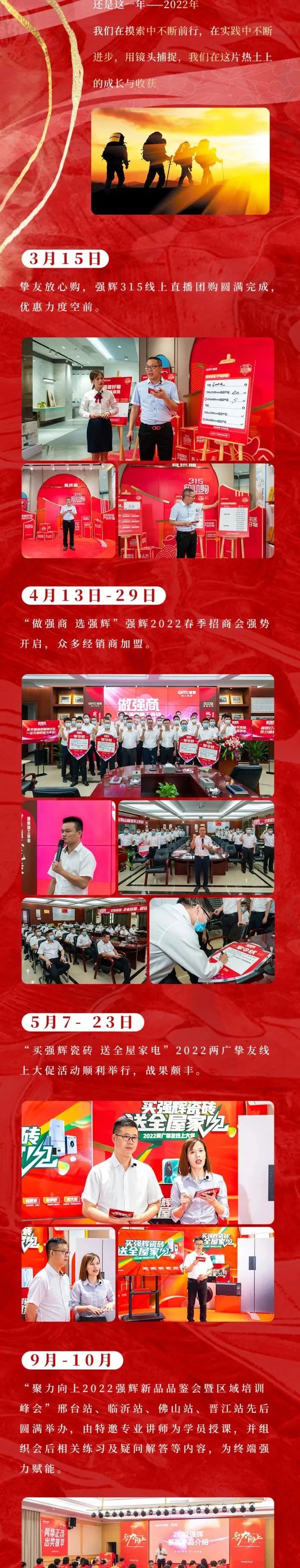 這里有一份強輝2022年度成績單，請查收~(圖5)