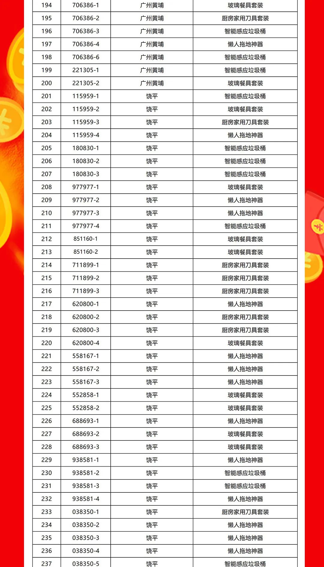 “夠劃算·購(gòu)大牌”強(qiáng)輝團(tuán)購(gòu)活動(dòng)中獎(jiǎng)名單公布！(圖6)