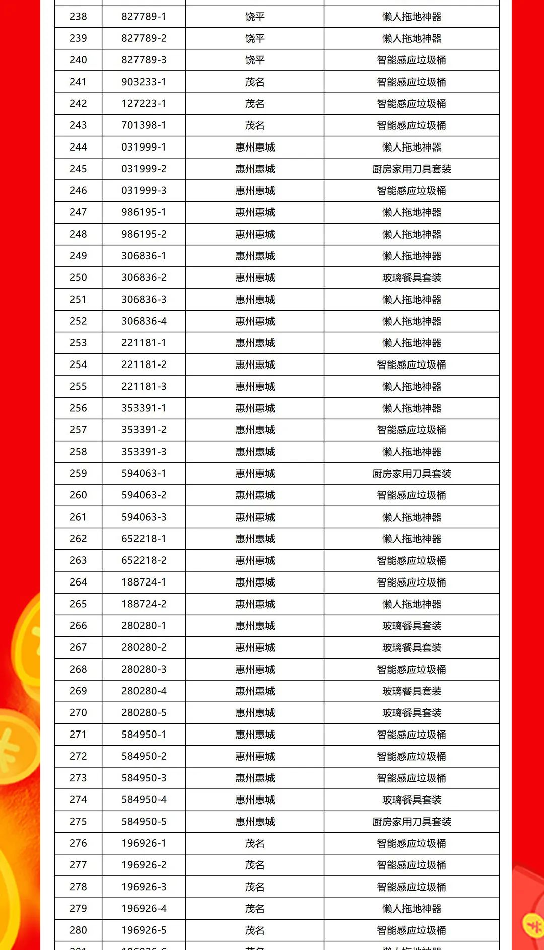 “夠劃算·購(gòu)大牌”強(qiáng)輝團(tuán)購(gòu)活動(dòng)中獎(jiǎng)名單公布！(圖7)