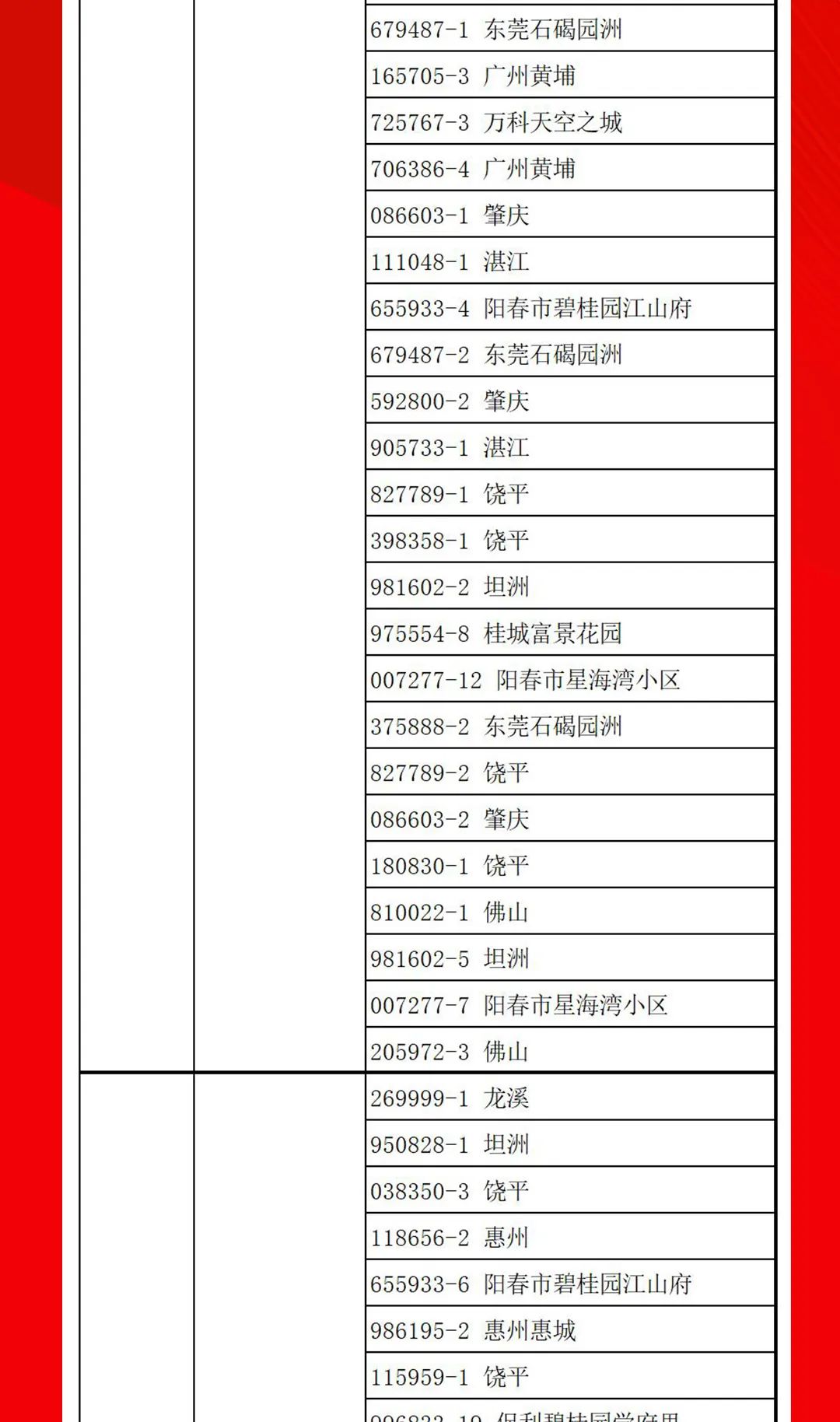 “夠劃算·購(gòu)大牌”強(qiáng)輝團(tuán)購(gòu)活動(dòng)中獎(jiǎng)名單公布！(圖13)