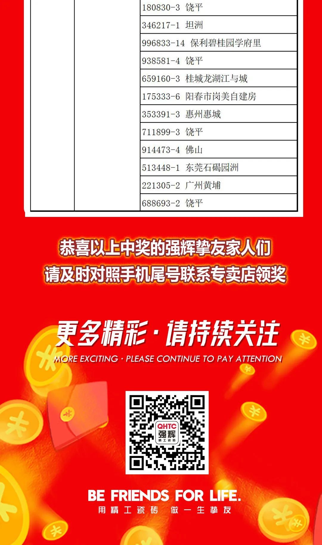 “夠劃算·購(gòu)大牌”強(qiáng)輝團(tuán)購(gòu)活動(dòng)中獎(jiǎng)名單公布！(圖15)