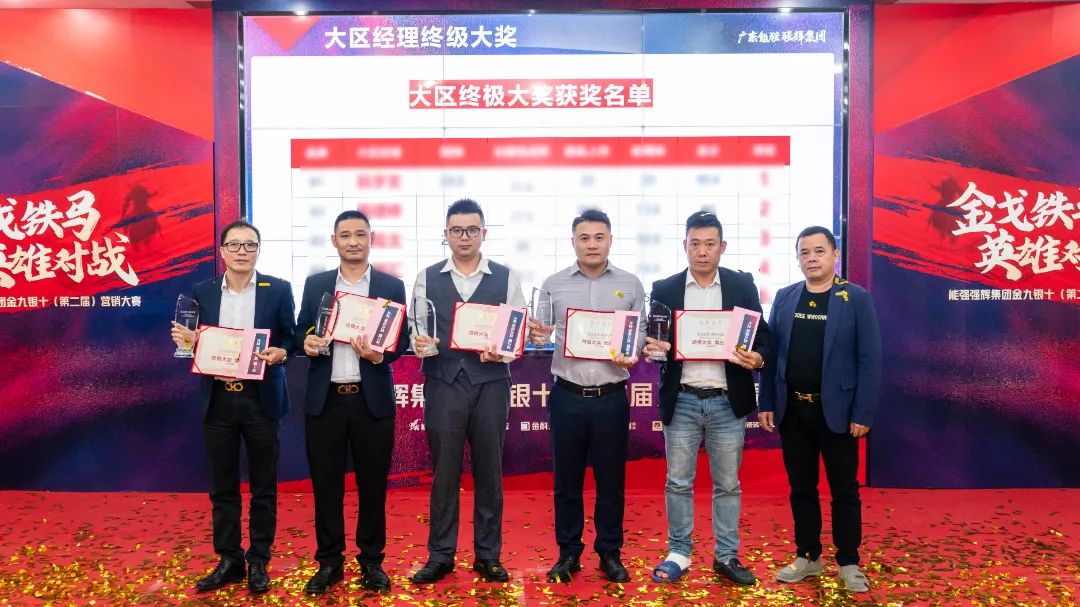 重磅！“金戈鐵馬 英雄對戰(zhàn)”強(qiáng)輝營銷PK賽圓滿收官(圖11)