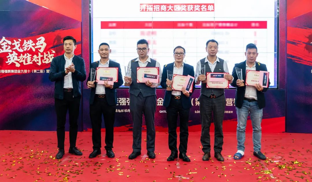 重磅！“金戈鐵馬 英雄對戰(zhàn)”強(qiáng)輝營銷PK賽圓滿收官(圖14)
