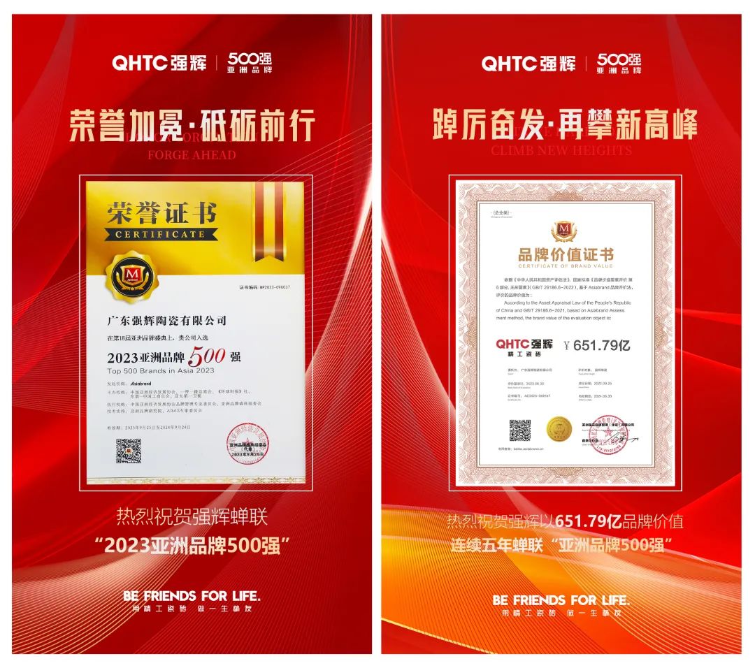 連續(xù)五年！強(qiáng)輝再次榮登“亞洲品牌500強(qiáng)”榜單(圖7)