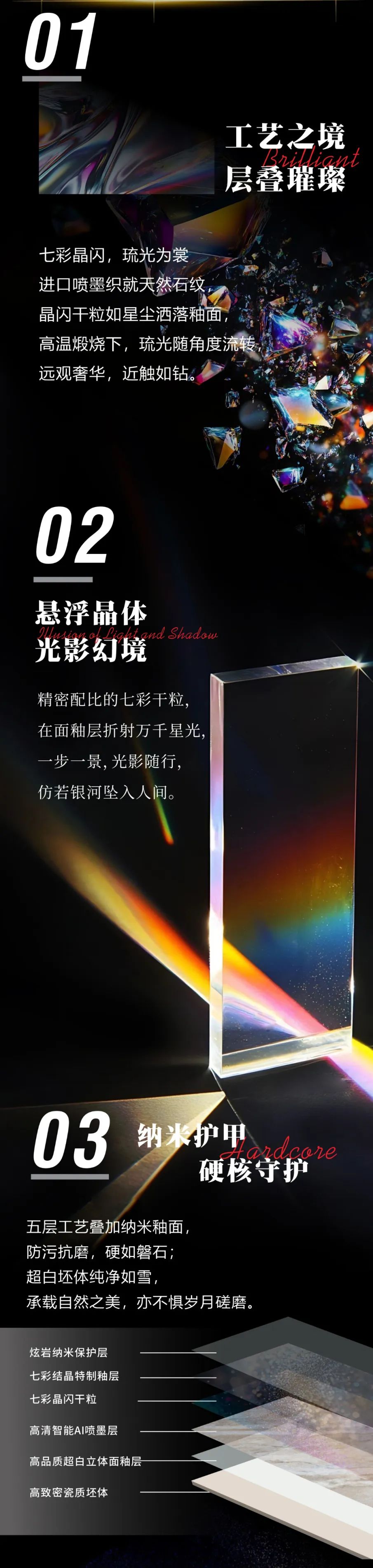 黃金比例，重構(gòu)美學(xué) | 強(qiáng)輝全新800×1350mm規(guī)格新品即將重磅上市！(圖2)