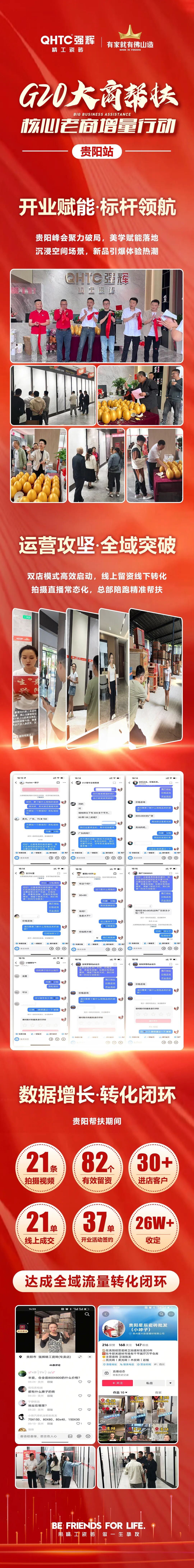 G20大商幫扶·核心老商增量行動貴陽站戰(zhàn)報發(fā)布